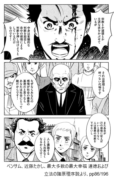 ベンサム、近藤たかし、最大多数の最大幸福 道徳および立法の諸原理序説より、pp86/196
