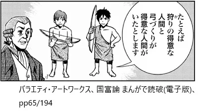 バラエティ・アートワークス、国富論 まんがで読破、 pp65/194