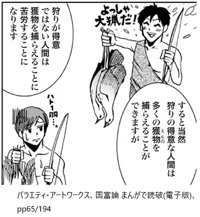 バラエティ・アートワークス、国富論 まんがで読破、 pp65/194