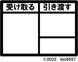 アカウント思考の定型ロジック