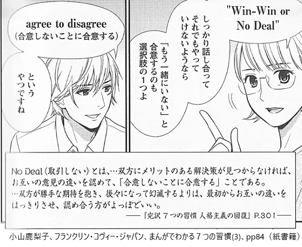 Win-Win or No Dealの解説