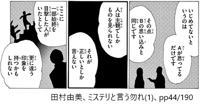 人は主観でしかものを見られない。それが正しいとしか言えない。