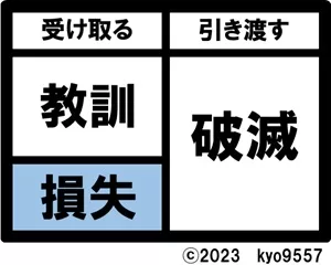 経験から教訓を得るアカウント