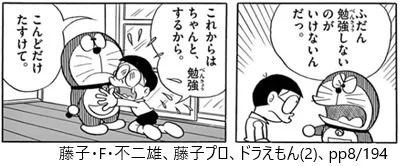 藤子・F・不二夫、タンポポ空を行く、ドラえもん（２）、pp8/194