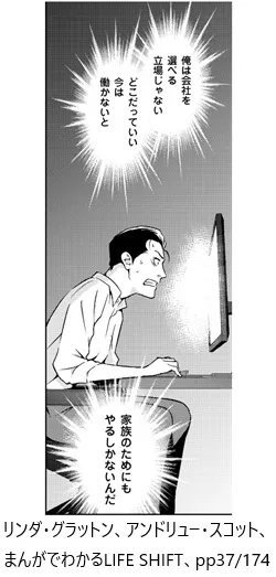 リンダ・グラットン、アンドリュー・スコット、まんがでわかるLIFE SHIFT、pp37/174