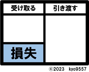 アカウント思考での「ばかなまね」