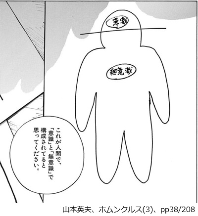 山本英夫、ホムンクルス（３）、pp38/208
