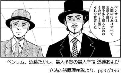 ベンサムの主張