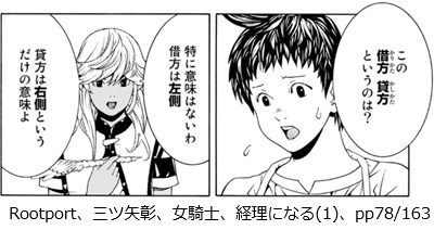 貸方、借方の意味は忘れ去られました。