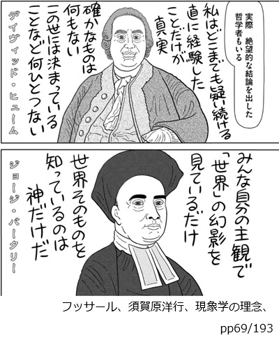 フッサール、須賀原洋行、現象学の理念、pp69/193