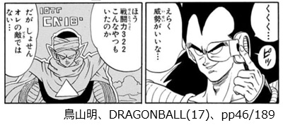 鳥山明、DRAGONBALL(17)、pp46/189