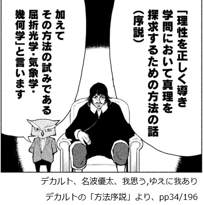 デカルト、名波優太、我思う,ゆえに我あり デカルトの「方法序説」より、pp34/196