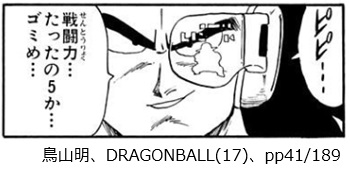 鳥山明、DRAGONBALL(17)、pp41/189