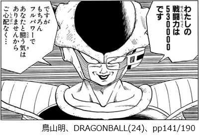 鳥山明、DRAGONBALL(24)、pp141/190
