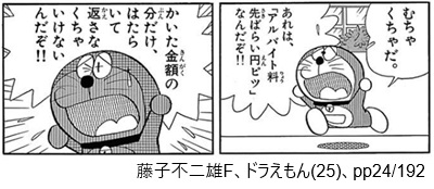 藤子・F・不二夫、ドラえもん（２５）、pp24/192