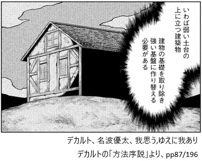 デカルト、名波優太、我思う,ゆえに我あり デカルトの「方法序説」より、pp87/196
