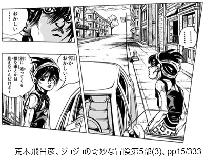 荒木飛呂彦、ジョジョの奇妙な冒険第5部(3)、pp15/333