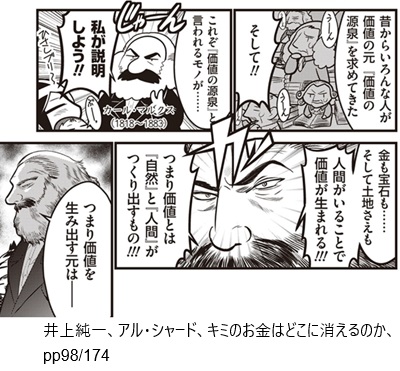 井上純一、アル・シャ－ド、キミのお金はどこに消えるのか、pp98/174
