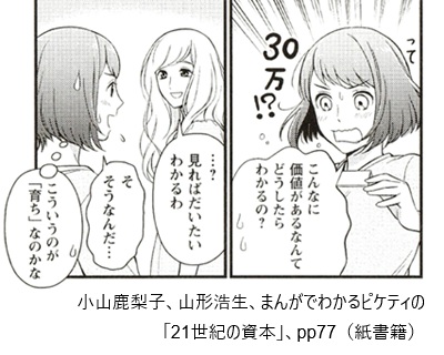 小山鹿梨子、山形浩生、まんがでわかるピケティの「21世紀の資本」、pp77（紙書籍）