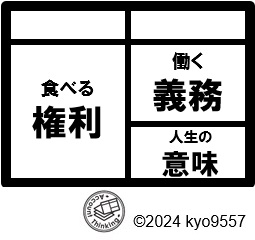 大多数の人のアカウント