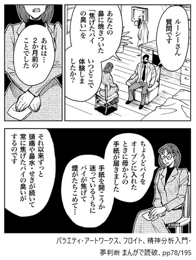 フロイトの修正問答法1