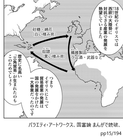 バラエティ・アートワークス、国富論 まんがで読破、 pp15/194