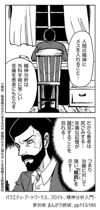 バラエティ・アートワークス、フロイト、精神分析入門・夢判断 まんがで読破、pp113/195