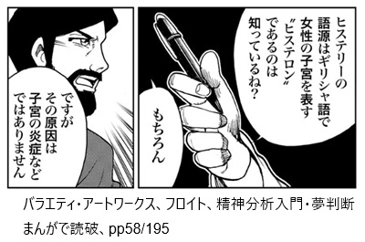 バラエティ・アートワークス、フロイト、精神分析入門・夢判断 まんがで読破、pp58/195