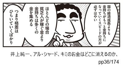 井上純一、アル・シャード、キミのお金はどこに消えるのか、pp36/174