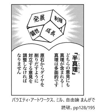 バラエティ・アートワークス、ミル、自由論 まんがで読破、pp128/195