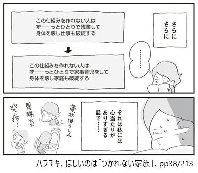 ほしいのは「つかれない家族」　引用コマ