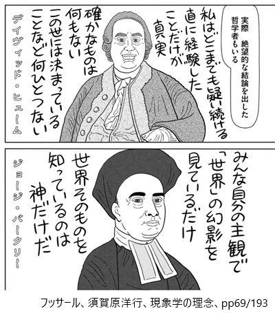 フッサール、須賀原洋行、現象学の理念、pp69/193