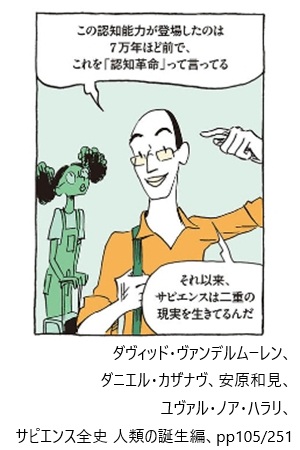 ダヴィッド・ヴァンデルムーレン、ダニエル・カザナヴ、安原和見、ユヴァル・ノア・ハラリ、サピエンス全史 人類の誕生編、pp105/251