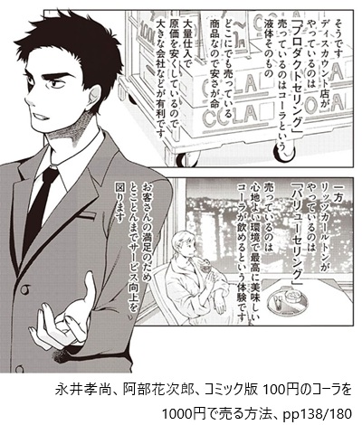 永井孝尚、阿部花次郎、コミック版 100円のコーラを1000円で売る方法、pp138/180