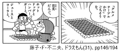 藤子・F・不二夫、ドラえもん(31)、pp146/194