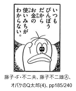 藤子・F・不二夫、藤子不二雄Ⓐ、オバケのQ太郎(4)、pp185/240