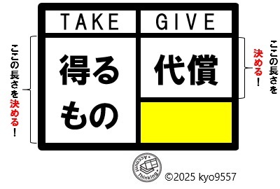 アカウントグラム２