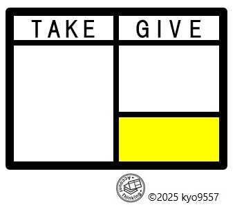 アカウントグラム