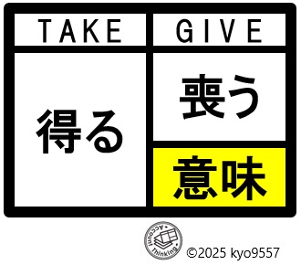 アカウントグラムTM