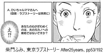 柴門ふみ、東京ラブストーリー After25years、pp53/192