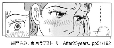 柴門ふみ、東京ラブストーリー After25years、pp51/192