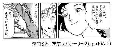 柴門ふみ、東京ラブストーリー(2)、pp10/210