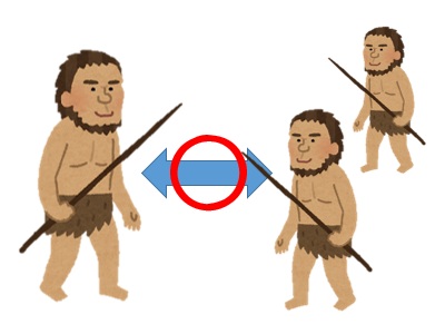 エゴセントリック交換により可能に！