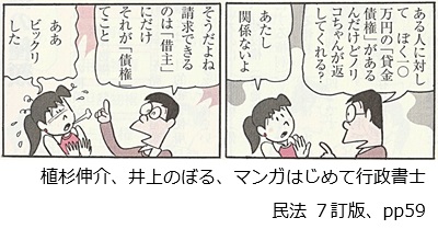 植杉伸介、井上のぼる、マンガはじめて行政書士－民法－７訂版、pp59