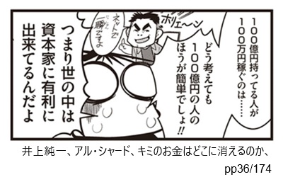 井上純一、アル・シャード、キミのお金はどこに消えるのか、pp36/174